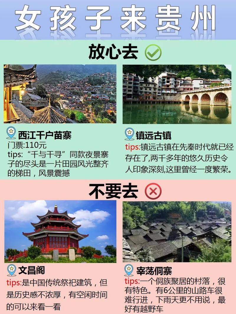 贵阳多久能出省旅游了-贵阳什么时候去