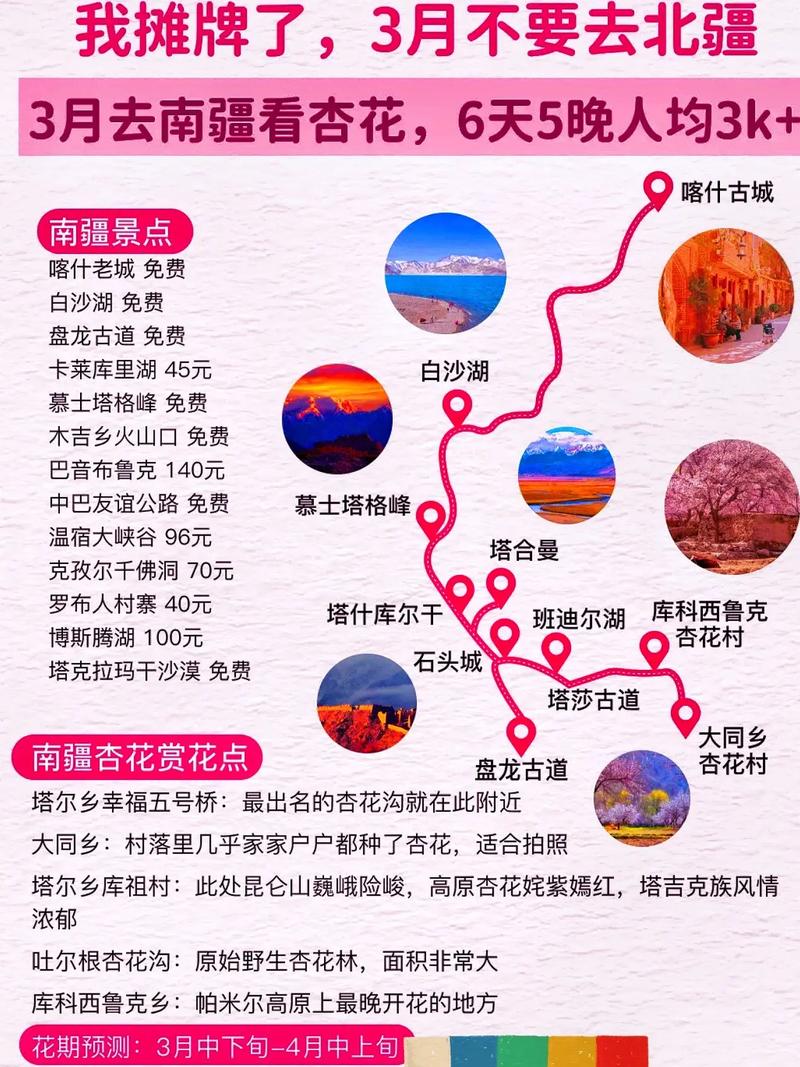 喀什旅游攻略时间多久-喀什旅行景点