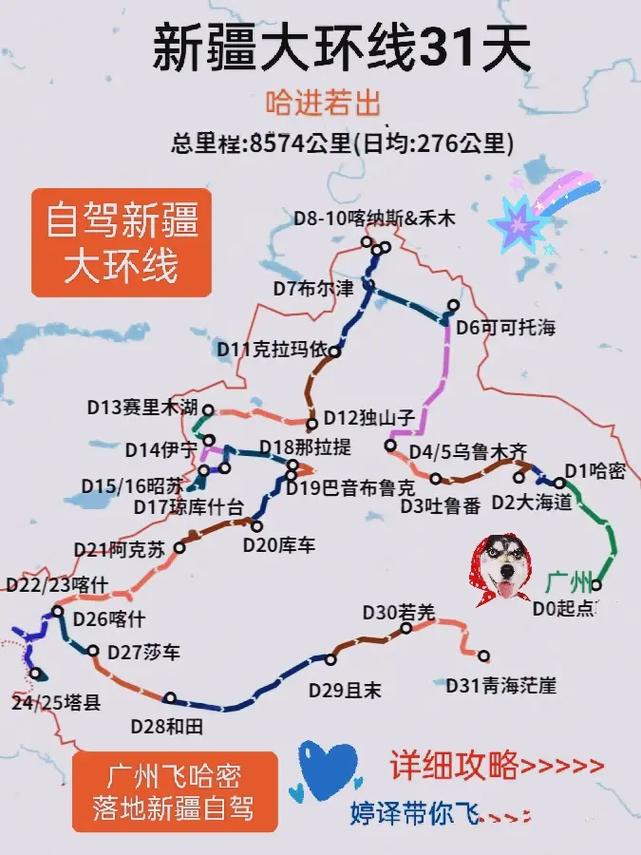 哈密旅游开车多久-自驾到哈密需要隔离吗