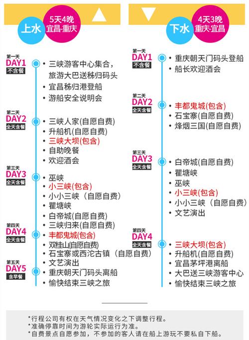 南京游轮旅游时间多久-南京游船路线图