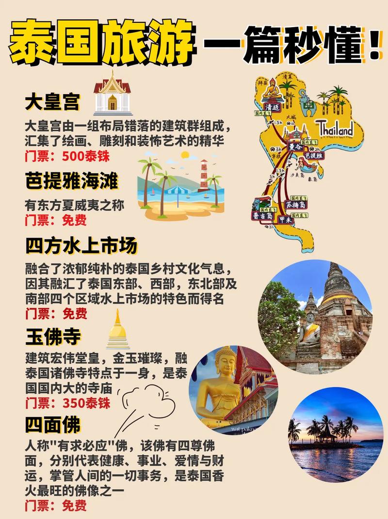 国外旅游攻略时间多久合适-国外旅游攻略必去景点