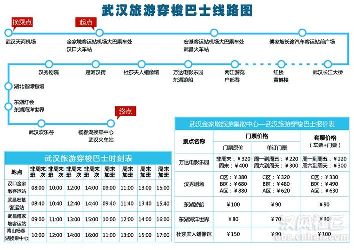 旅游大巴到站时间多久-旅游大巴线路