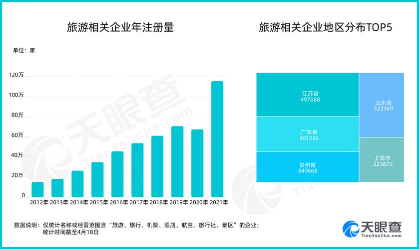 15万可以旅游多久-15万可以干啥