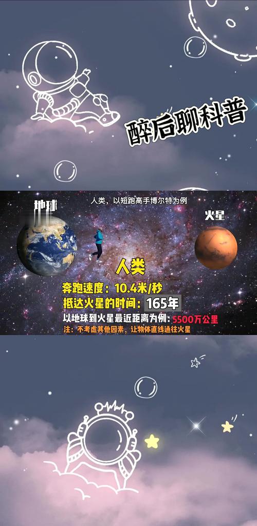 多久能去火星住宿旅游-去到火星要多久