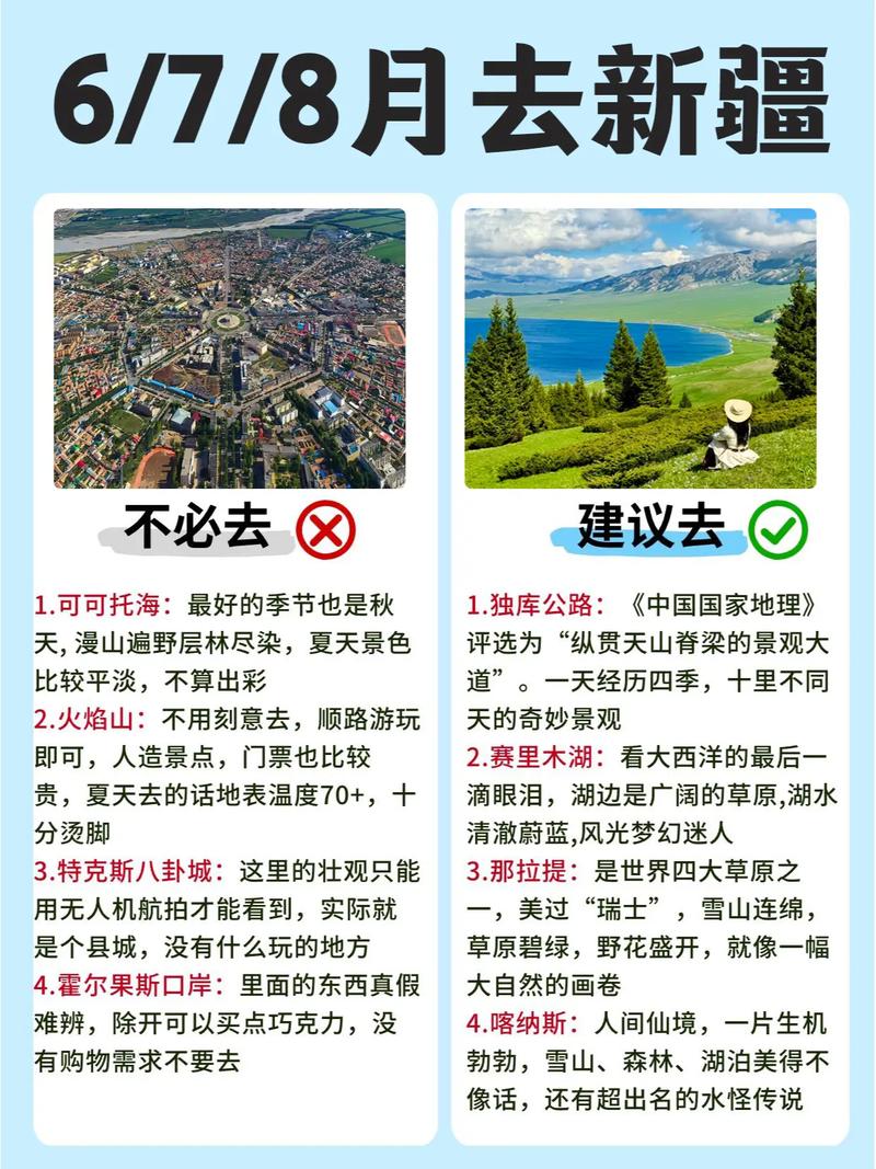 南昌去新疆旅游时间多久-南昌去新疆旅游时间多久能到