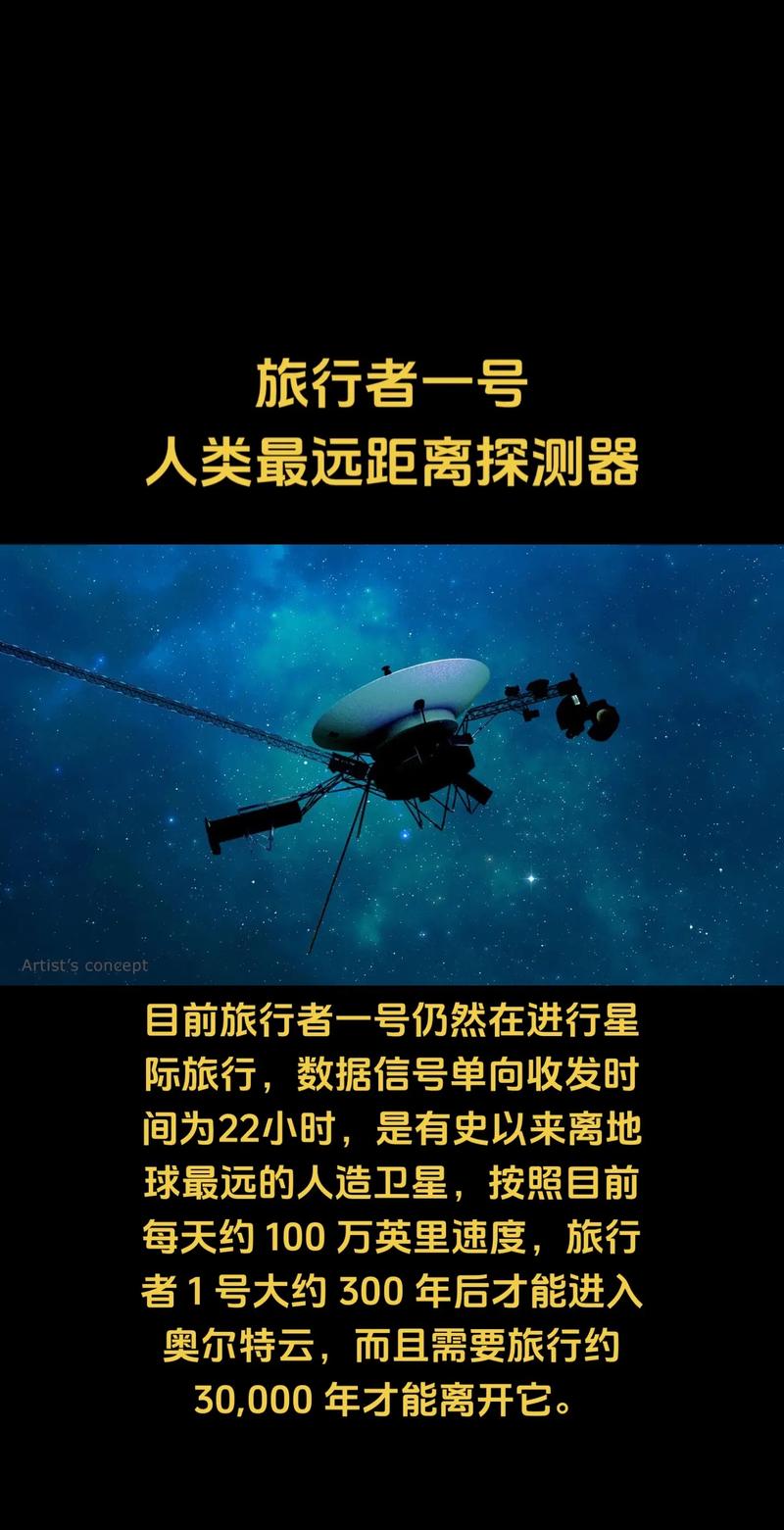 多久能星际旅游啊-多久能星际旅游啊