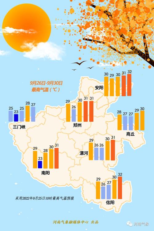 南阳冬日旅游时间多久-南阳冬季旅游