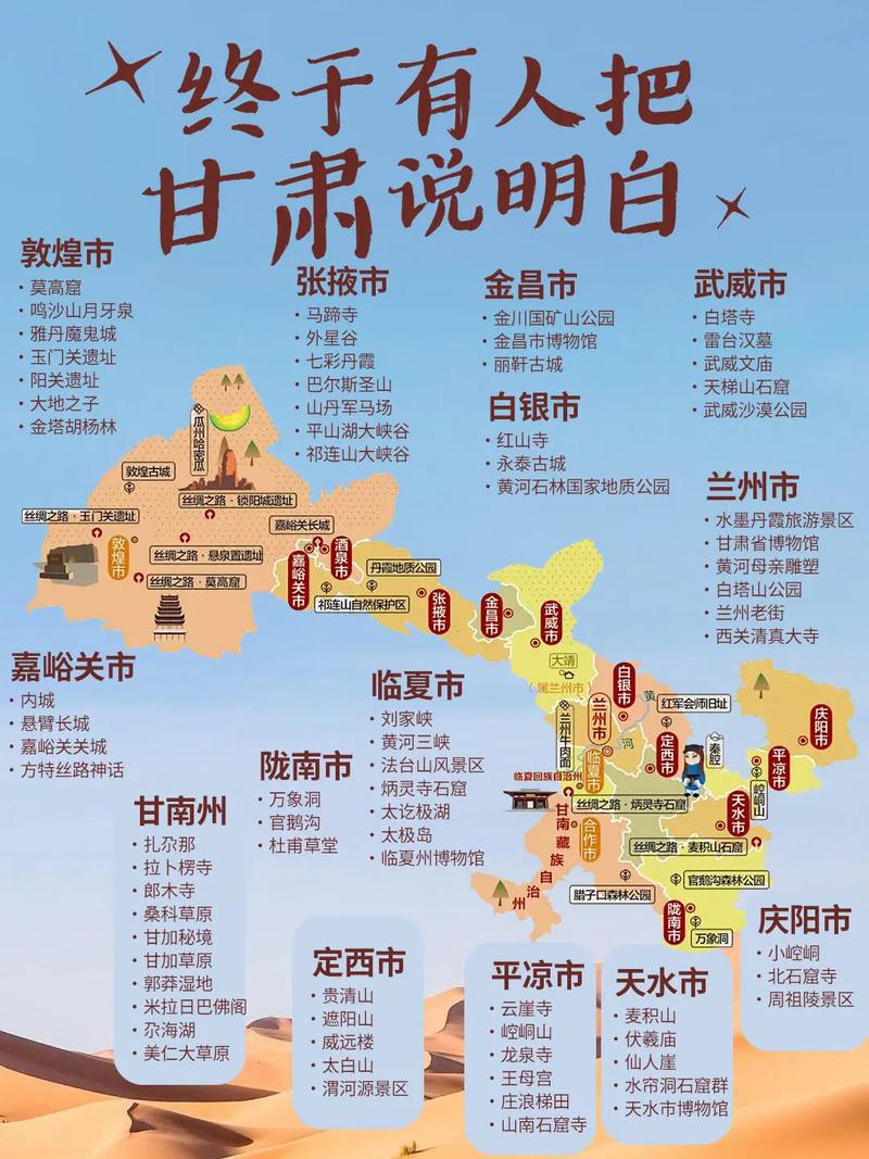 甘肃旅游攻略时间多久完成-甘肃旅游5天攻略