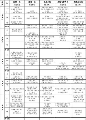 旅游管理数学学多久-旅游管理数学学几年