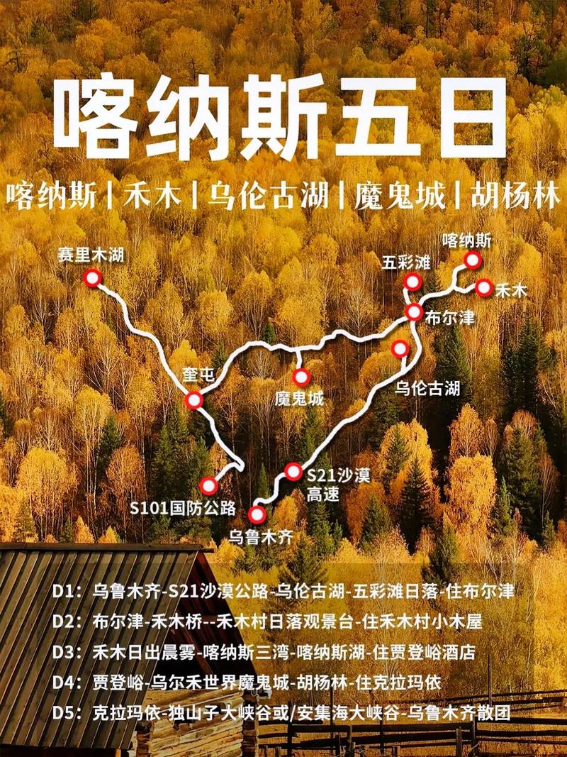 喀纳斯旅游爬山要多久-喀纳斯游玩需要几个小时