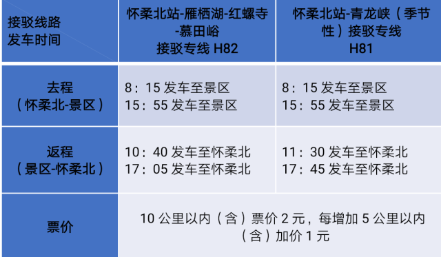 慕田峪旅游公交开多久-慕田峪旅游专线时刻表