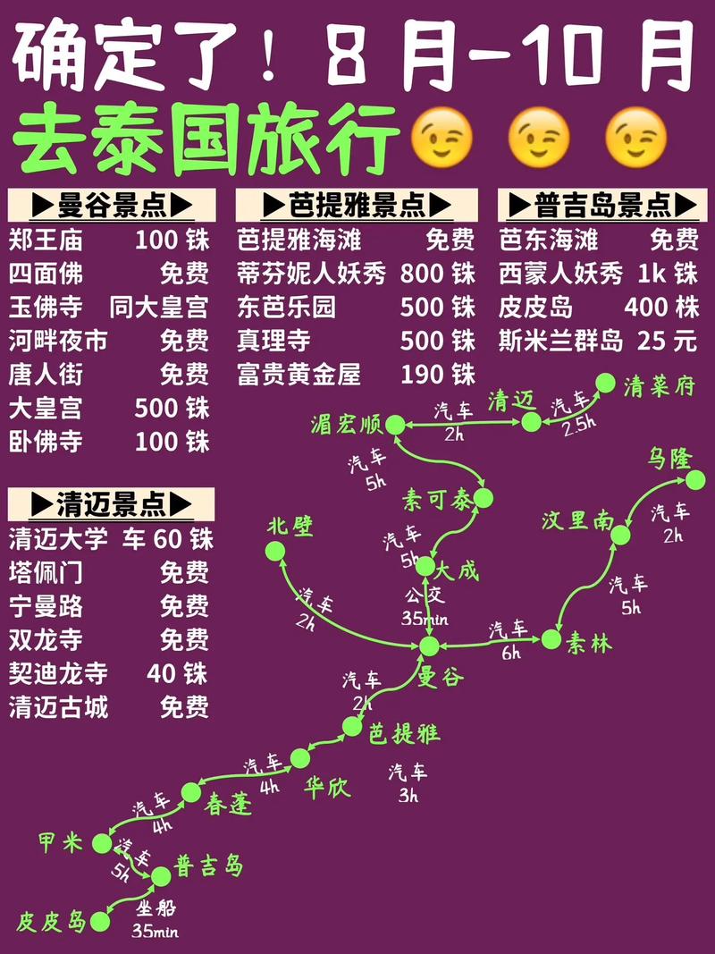 多久可以去泰国旅游-多久可以去泰国旅游了