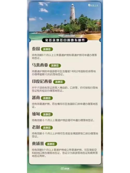 出国旅游提前多久签证-出国需要提前多长时间办签证