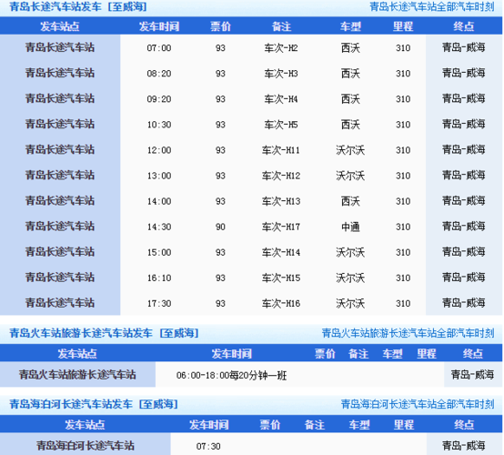 旅游大巴到威海多久时间-去威海的大巴