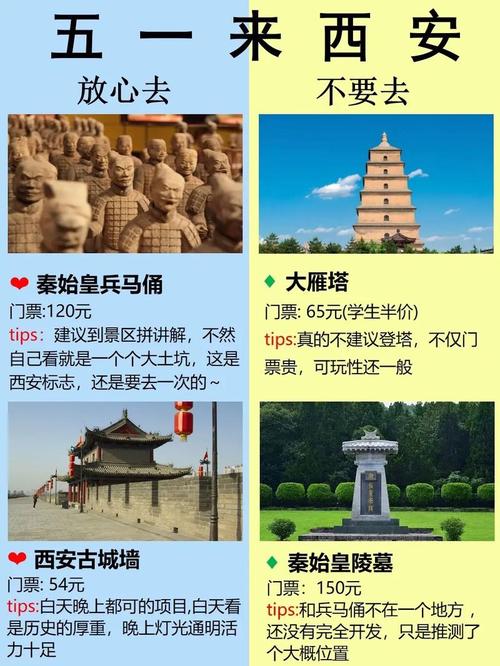 多久可以去西安旅游-在西安玩几天