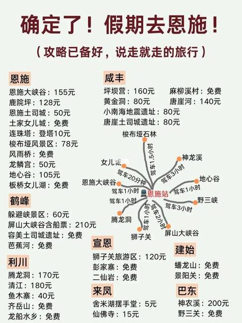 旅游报备多久能通过啊-出省旅游报备