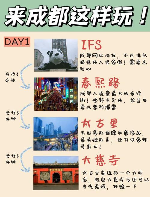 多久才可以去旅游-旅游多久能恢复