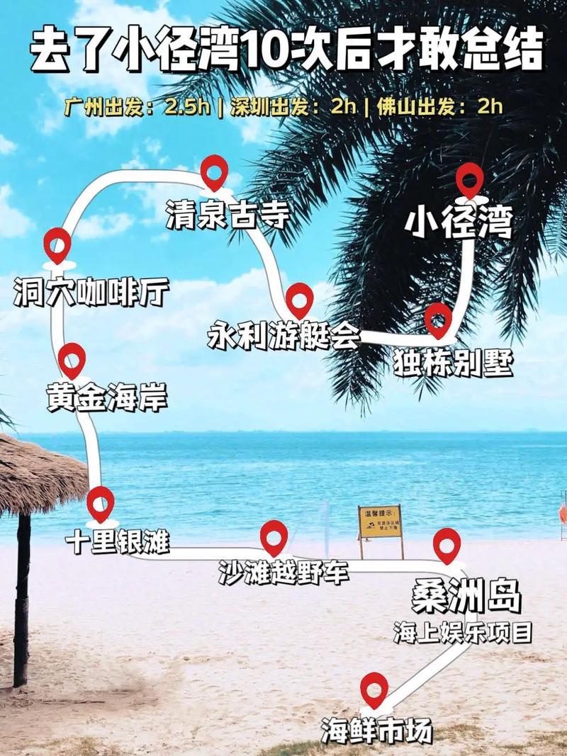 惠州多久到海边旅游-惠州距离海边多远