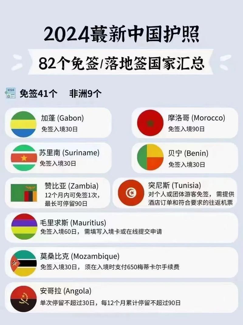 出国旅游续签能签多久-出国续签需要什么证件